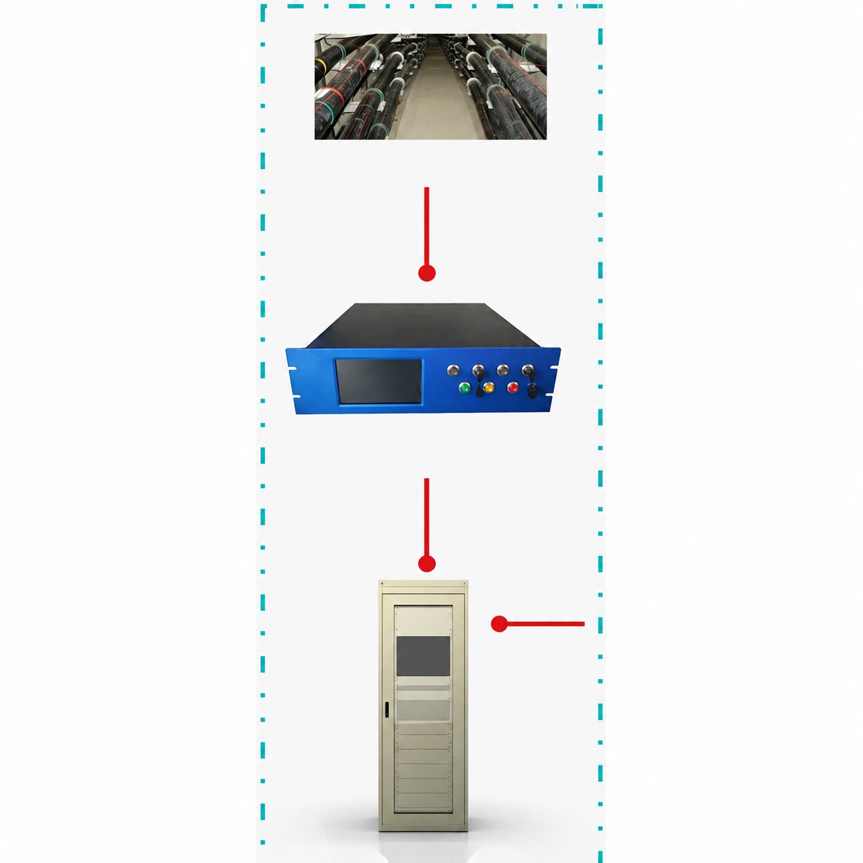 Distributed Fibre Optic Temperature Monitoring
